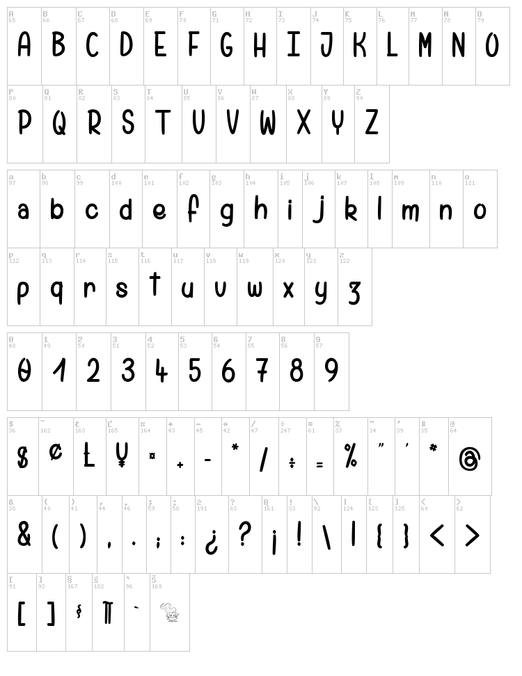 Pamela wants to Ride font map